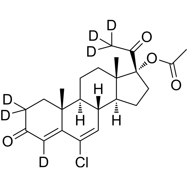 Chlormadinone acetate-d<sub>6</sub>-1 Chemical Structure