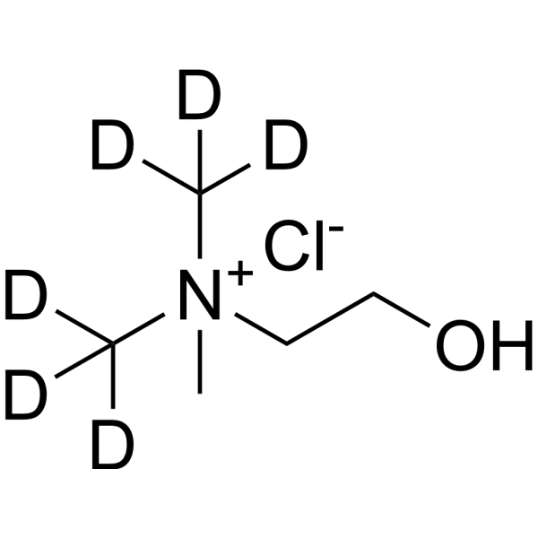 Choline-d<sub>6</sub> chloride Chemical Structure