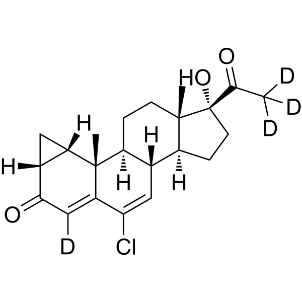 Cyproterone-d<sub>4</sub> Chemical Structure