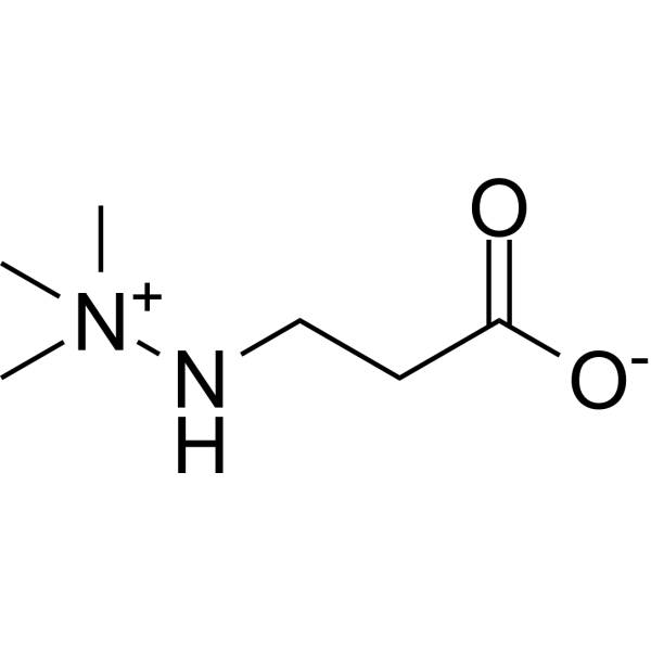 Meldonium Chemical Structure