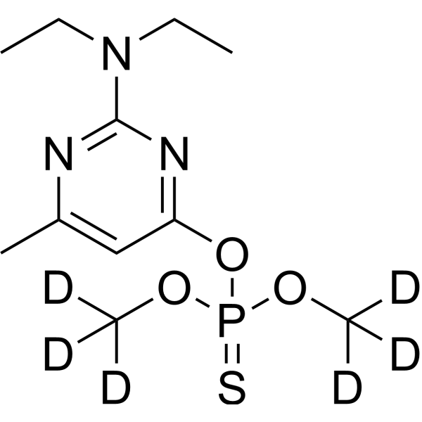Pirimiphos-<em>methyl-d</em><em>6</em>