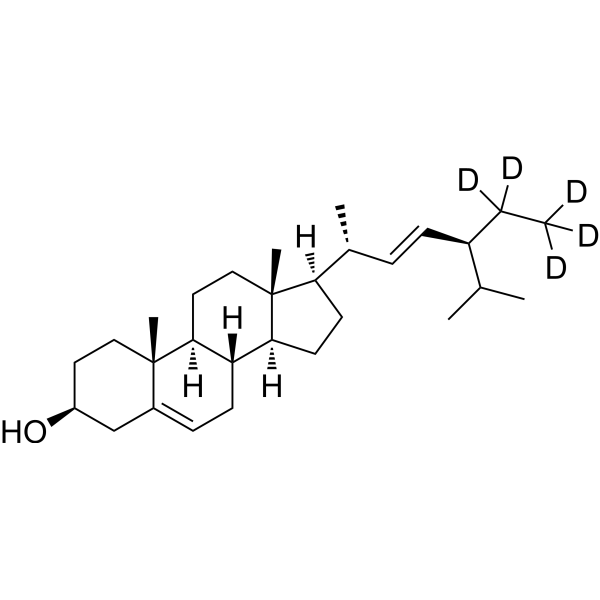 Stigmasterol-d<sub>5</sub>-1 Chemical Structure