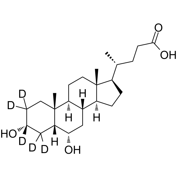 Hyodeoxycholic acid-d<sub>5</sub> Chemical Structure