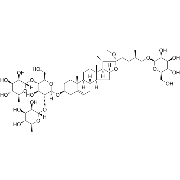 Methyl protodioscin Chemical Structure