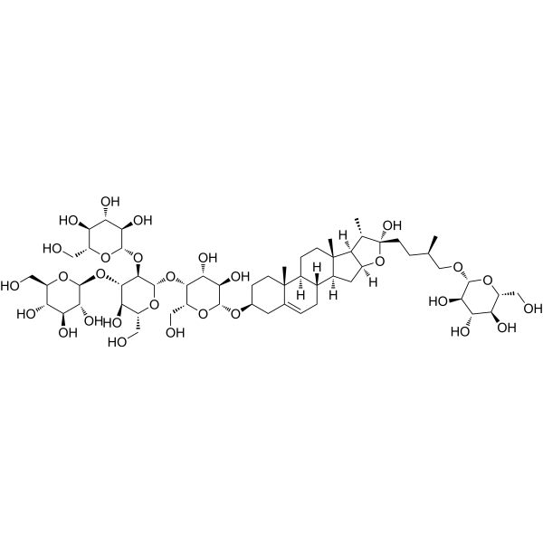Polyfuroside Chemical Structure