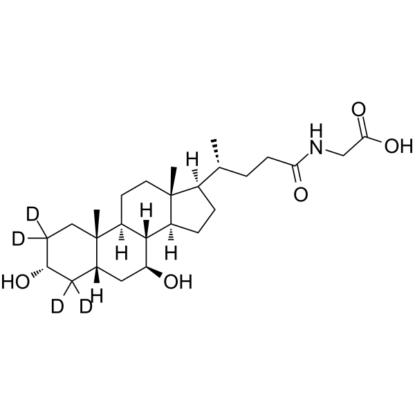 Glycoursodeoxycholic Acid-d<sub>4</sub> Chemical Structure