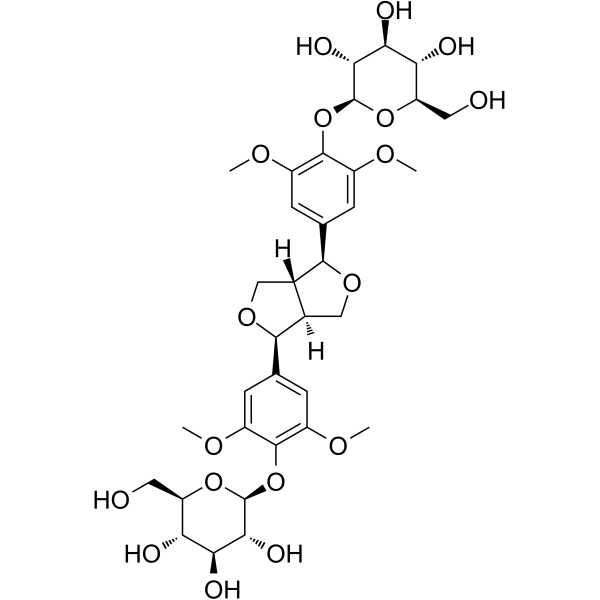 Eleutheroside D Chemical Structure