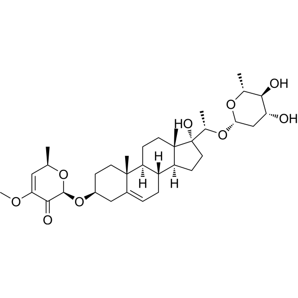 Periplocoside M Chemical Structure