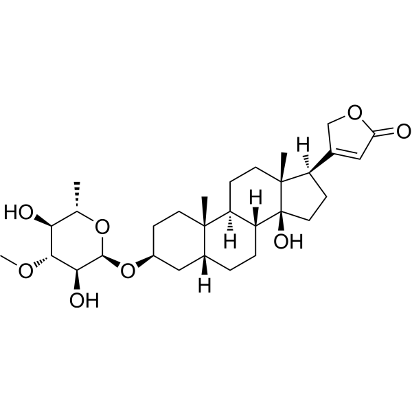 Neriifolin