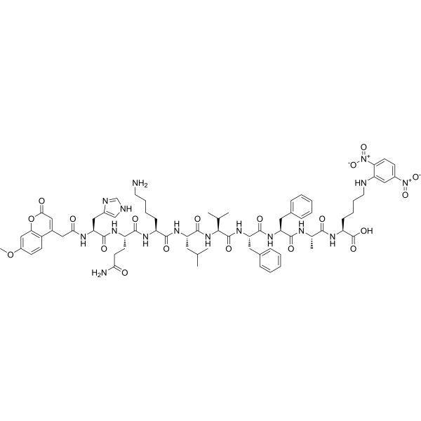 α-Secretase Substrate, Fluorogenic Chemical Structure