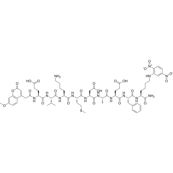 β-Secretase Substrate-1, Fluorogenic Chemical Structure