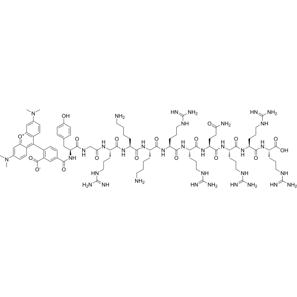 TAT (47-57), TAMRA-labeled Chemical Structure