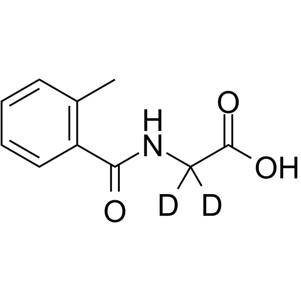 2-(2-Methylbenzamido)acetic acid-d<sub>2</sub> Chemical Structure