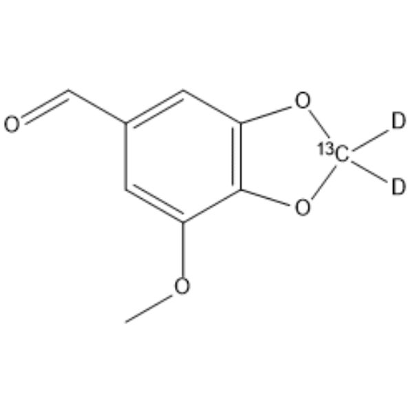 5-Methoxypiperonal-13C,d2 Chemical Structure